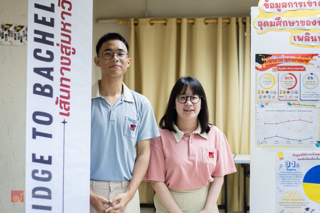 PLearnpattana_Mathayom_7